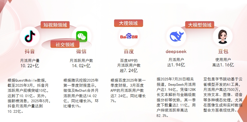 【忻州】中山GEO哪家好？为什么主动优化比被动收录更有效？